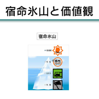 イメージ02