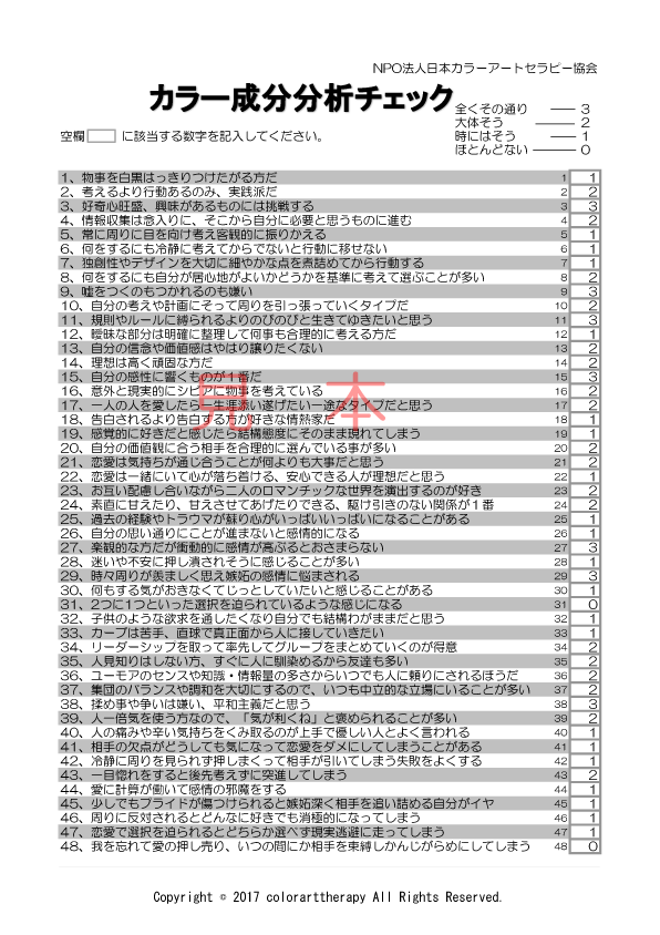 カラー成分分析表