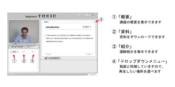 初めてのＴＯＥＩＣ　画面操作方法