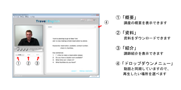 トラベル英語 画面操作方法