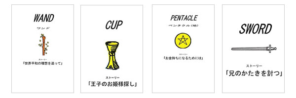 本格タロット講座テキスト