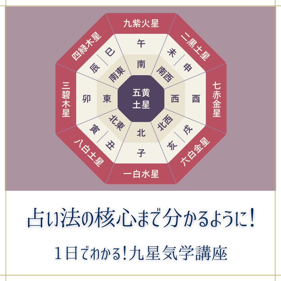 1日でわかる九星気学講座