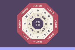 九星気学講座