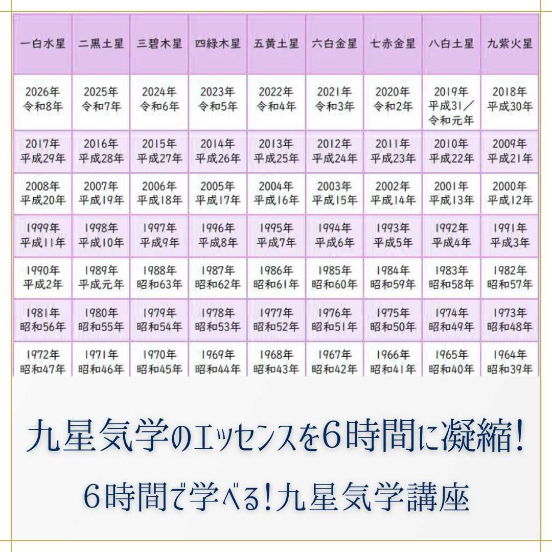 6時間で学べる！ 九星気学講座