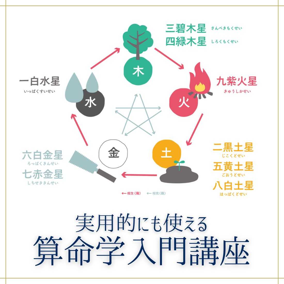 算命学入門講座