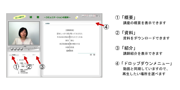 傾聴講座講師 青山みどり