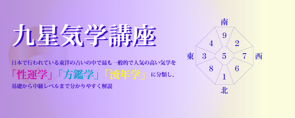 気学風水講座TOP