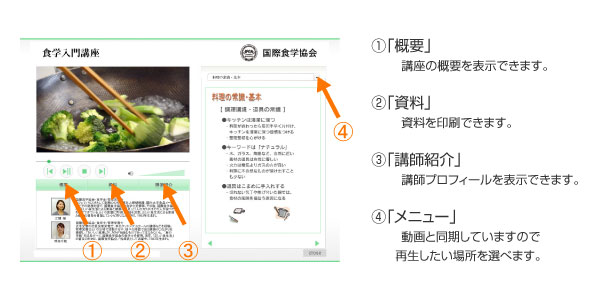 画面操作の説明