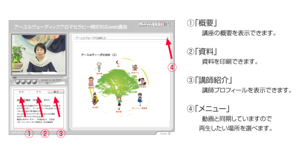 画面操作の説明